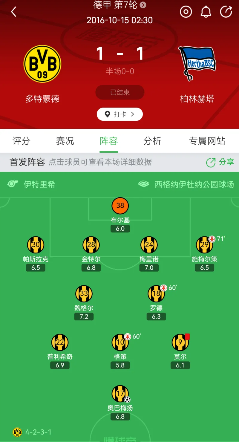 今晚多特蒙德调整名单以备NBA常规赛，迎来里程碑环节打磨，气氛紧张，控场能力受关注的简单介绍