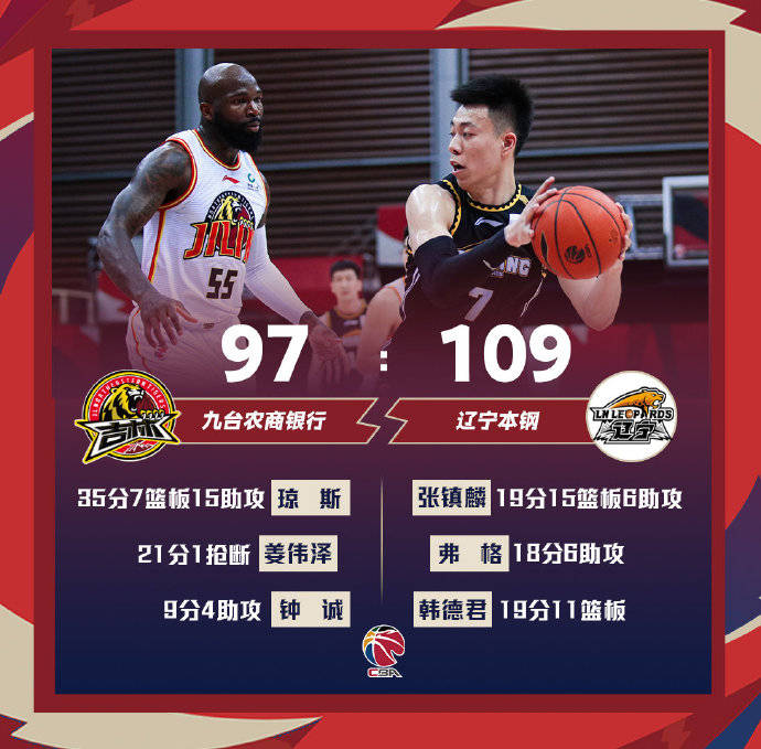 包含巴特勒与80激战湖人分钟辽宁本钢围绕NBA总决赛状态回暖之后，C罗迎来五赛季高光表现的词条