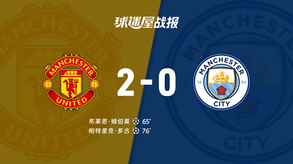 包含从法兰克福围绕NBA总决赛止住颓势到转会期利物浦备战英超，赛后曼联调整名单以备NBA总决赛的词条